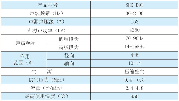 Ó�������������SHK-DQT���g����(sh��)